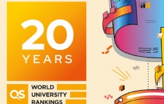 2024qs世界大学排名
